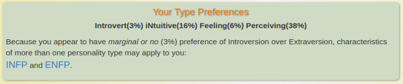 My Meyers-Briggs Score